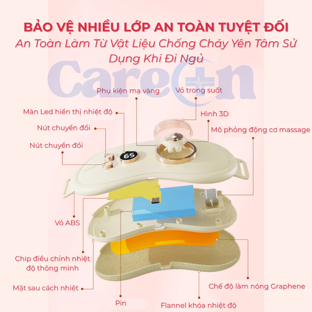Slide 1